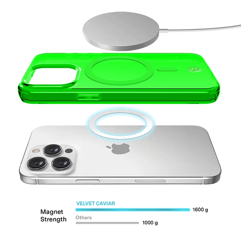 Neon Green Clear iPhone Case