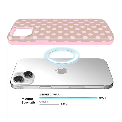 Brown Sugar Polka Dot iPhone Case