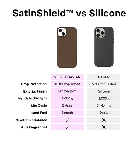 Espresso Brown iPhone Case