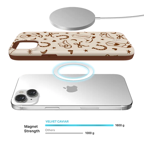 Rodeo Drive iPhone Case