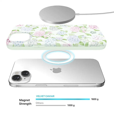 Hydrangea Floral iPhone Case