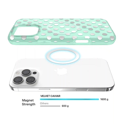 Mint Chrome Polka Dot iPhone Case