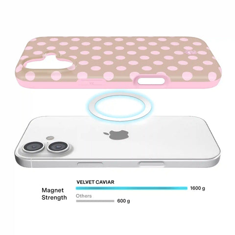 Brown Sugar Polka Dot iPhone Case