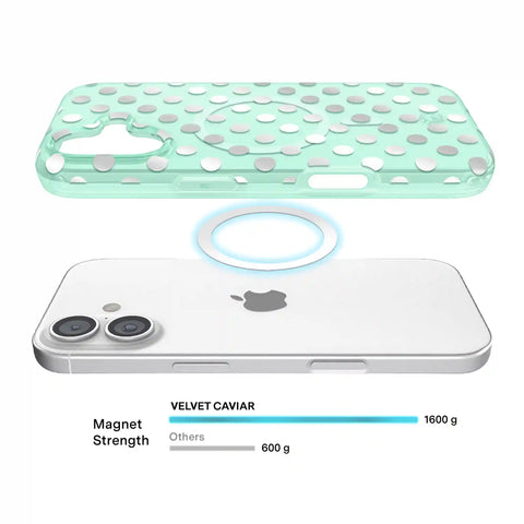 Mint Chrome Polka Dot iPhone Case