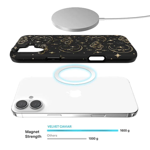 Night Sky Celestial iPhone Case