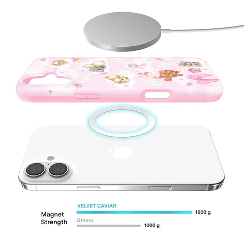 Puppy Love iPhone Case