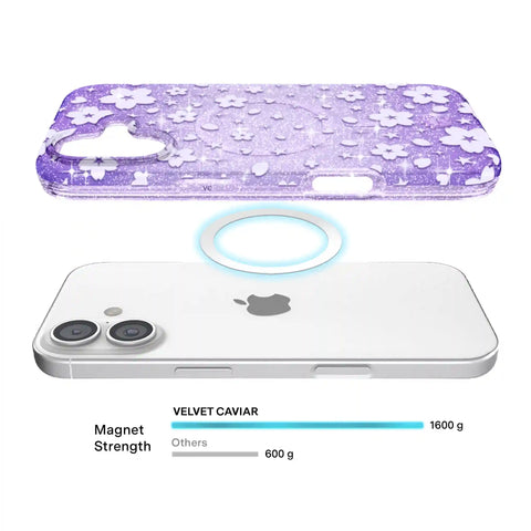 Lavender Cherry Blossom Glitter iPhone Case