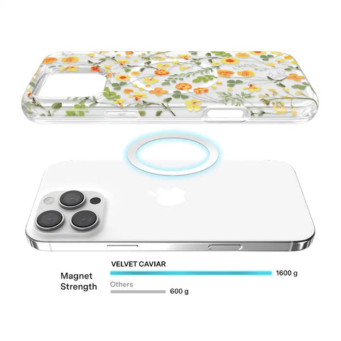 Whimsical Floral iPhone Case