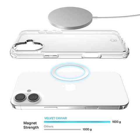 Clear iPhone Case