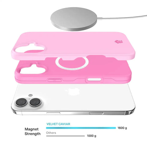 Pink Sugar iPhone Case