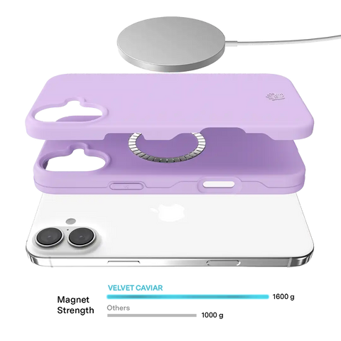 Lilac Gelato iPhone Case