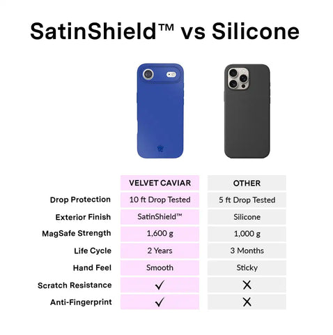 Cobalt Blue iPhone Case