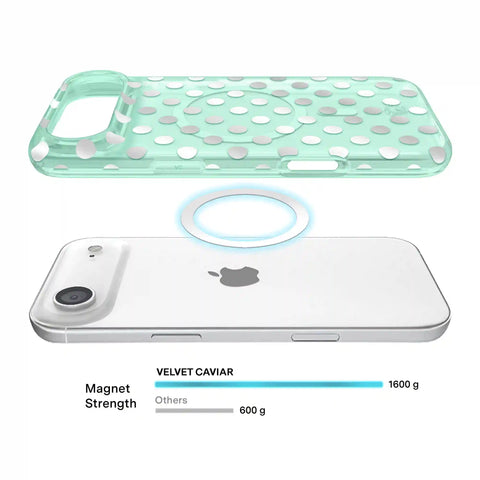 Mint Chrome Polka Dot iPhone Case