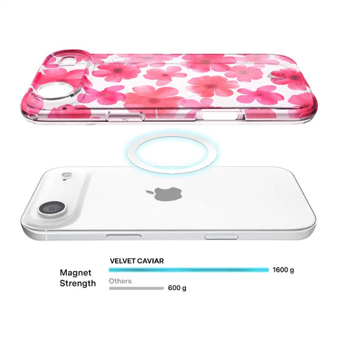 Cherry Blossom iPhone Case