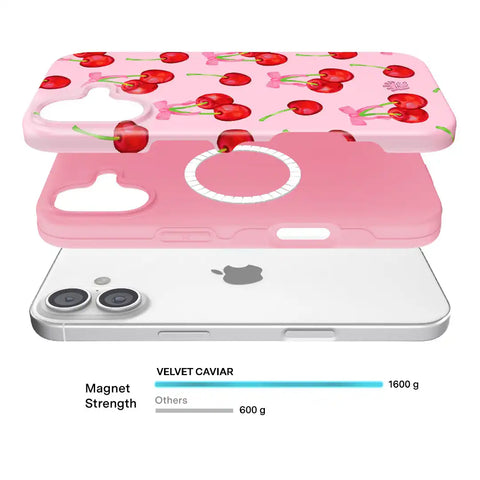 Sweet Cherry iPhone Case