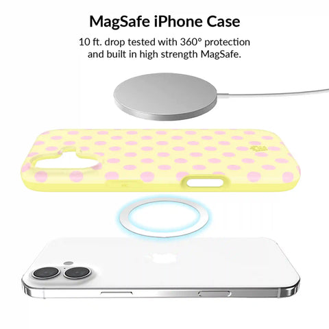 Buttercream Polka Dot iPhone Bundle Set
