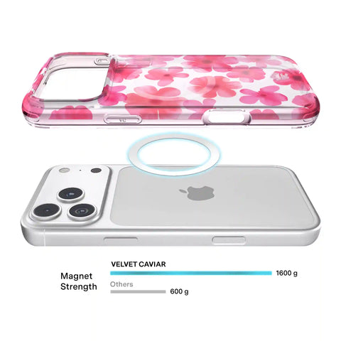 Cherry Blossom iPhone Case