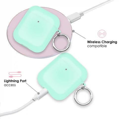 Mint Jelly AirPod Case