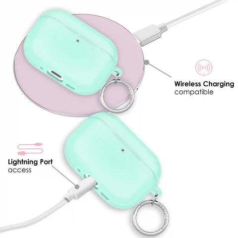 Mint Jelly AirPod Case