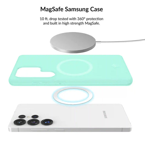Mint Jelly Samsung Bundle Set