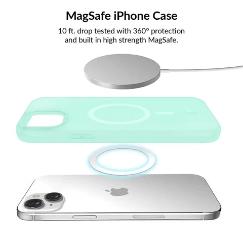 Mint Jelly iPhone Bundle Set