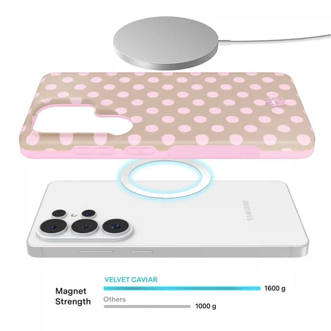 Brown Sugar Polka Dot Samsung Case