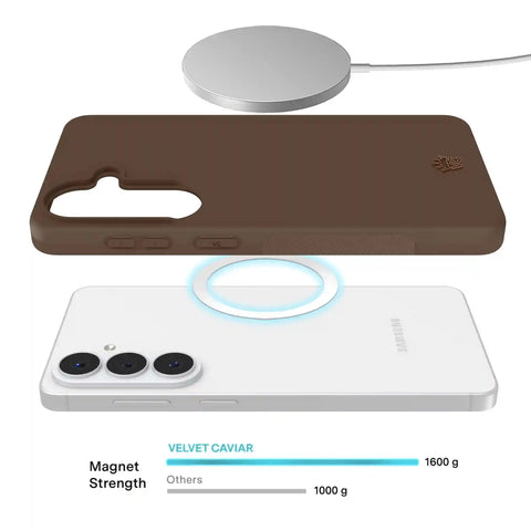Espresso Brown Samsung Case