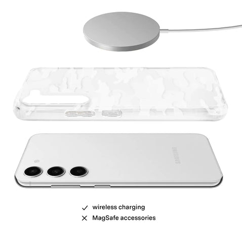 Frosted Camo Samsung Case