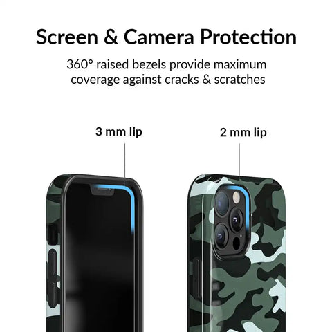 Green Camo iPhone Case