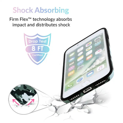 Green Camo iPhone Case