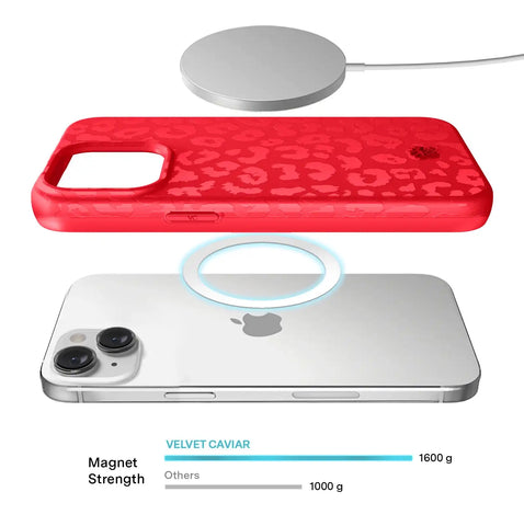 Red Hot Leopard iPhone Case