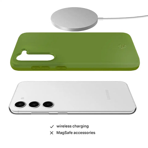 Matcha Green Samsung Case
