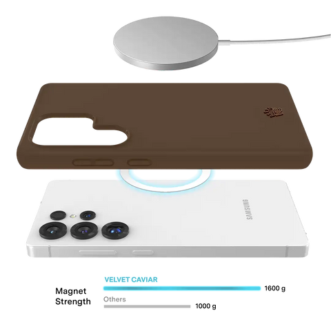 Espresso Brown Samsung Case