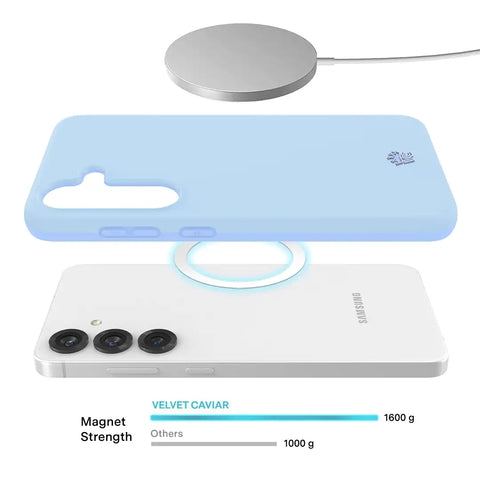 Cotton Candy Blue Samsung Case